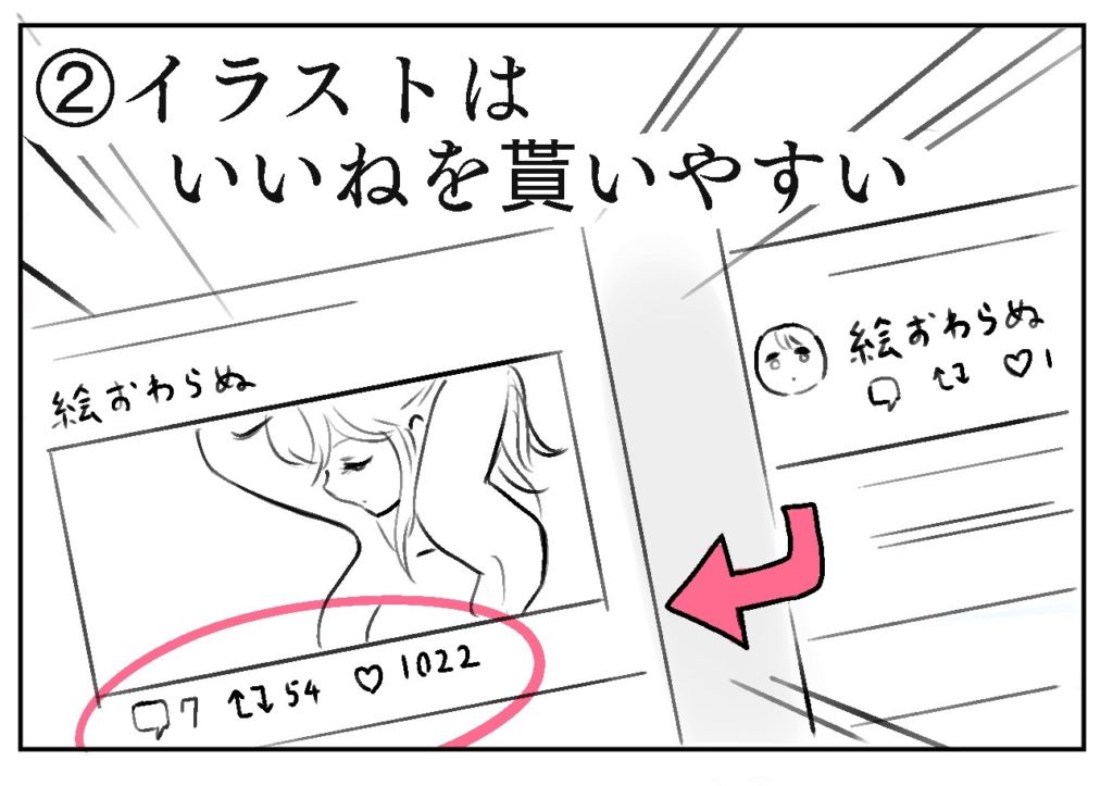 イラストはいいねをもらいやすい