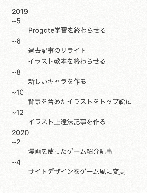 ロードマップ