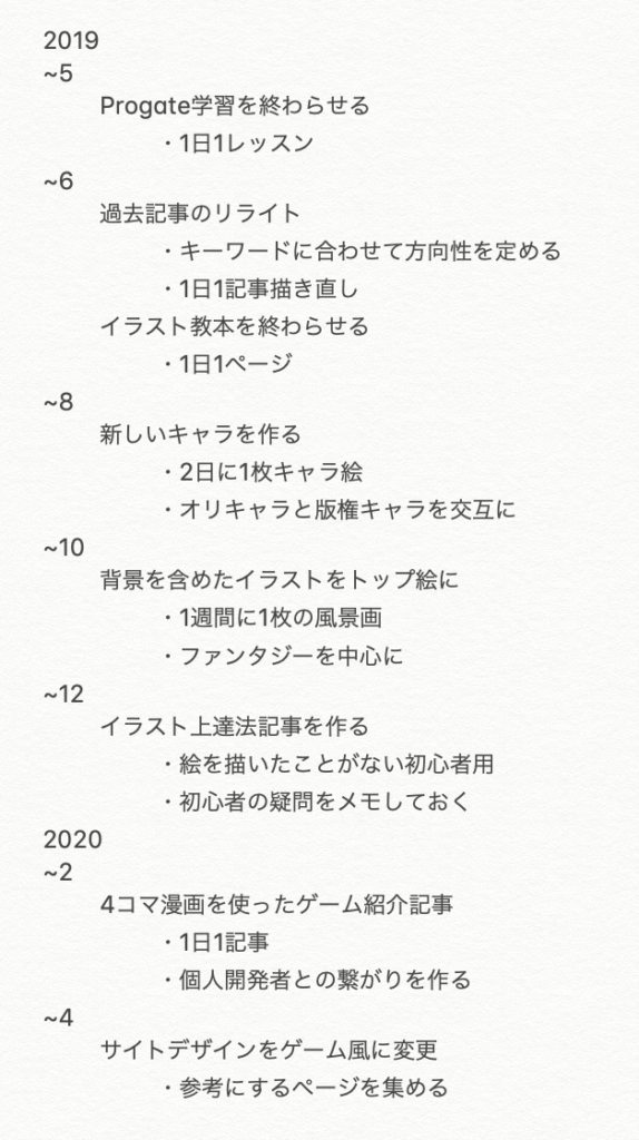 ロードマップ詳細