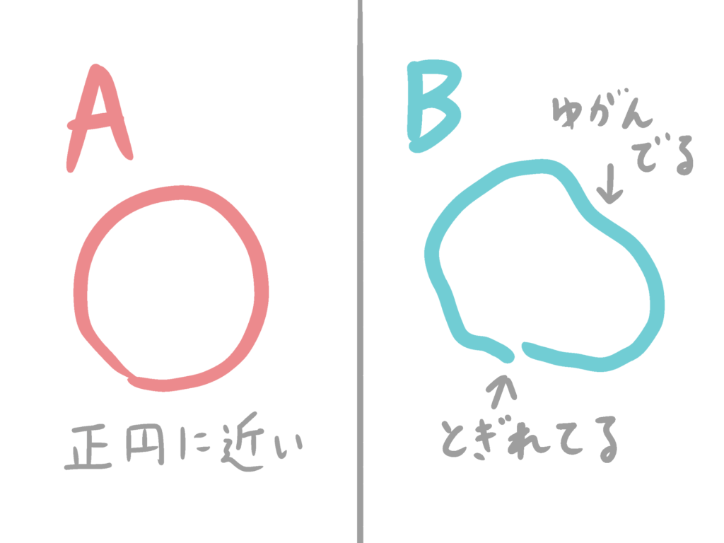 丸を描く練習はする必要がない 理由をわかりやすく解説 ヘタウマ工房