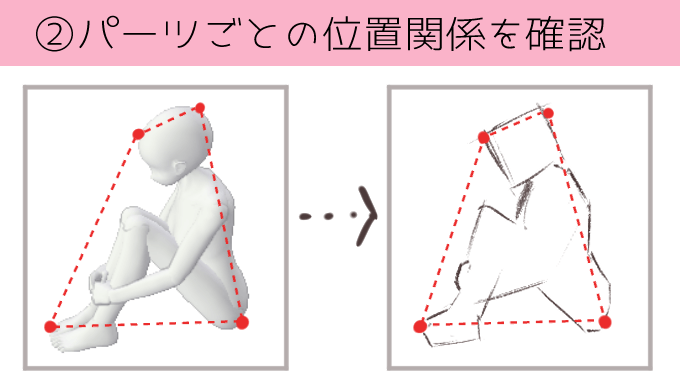 初心者でも簡単にできる 上達に繋がる模写のコツ ヘタウマ工房